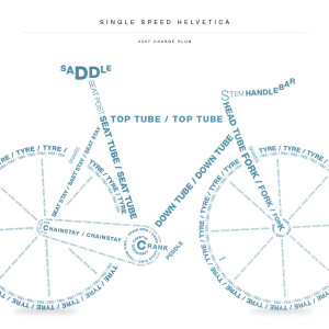 Typographic illustration of single speed bike limited edition print